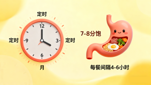 胃会越吃越大？做好这几点，养好你的胃！