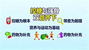 骨头也怕“糖”，糖尿病患者须警惕骨质疏松