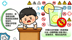 流言破解：胃病不能喝柠檬水？答案分情况