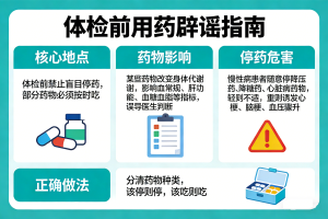 体检前一定不能服药是真是假？别乱停药，小心害了自己