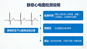 运动前，先给心脏做“体检”